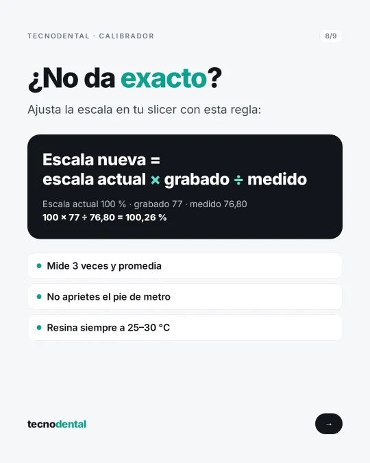 Fórmula para ajustar la escala y consejos de medición.